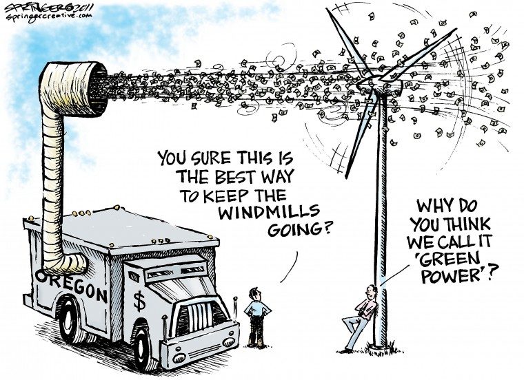 Renewable Energy subsidies