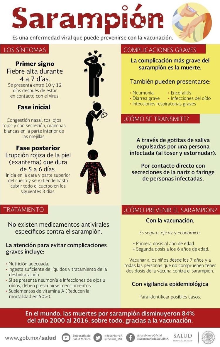 Ya son 61 los casos confirmados de sarampión en Argentina y el Gobierno reforzó las recomendaciones de vacunación