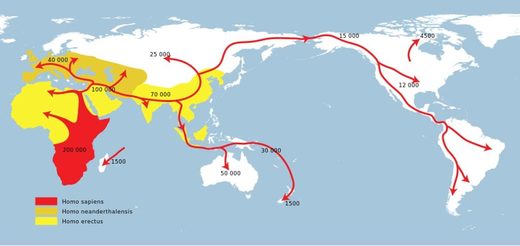 Rutas y fechas de emigración según la Teoría del Origen Africano.