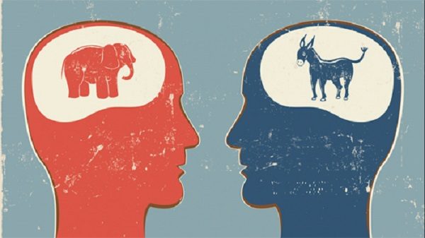 polarización política