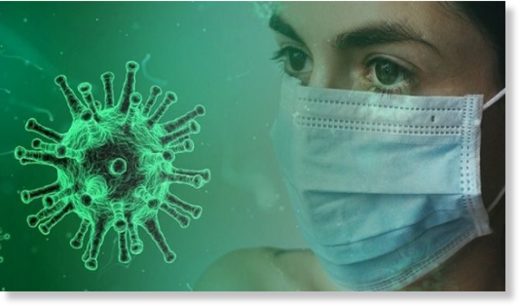 Corona virus fears