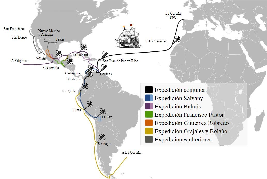 Mapa representativo de la ruta que siguió la expedición Balmis
