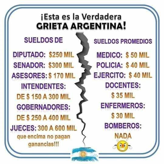 Partidocracia argentina pagará un plus a empleados del Congreso en medio de la histeria del coronavirus que destruye la economía familiar