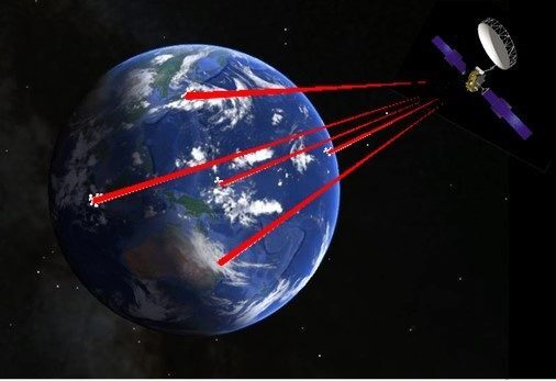 China,China ha creado un sistema de comunicación cuántica desde el espacio imposible de espiar
