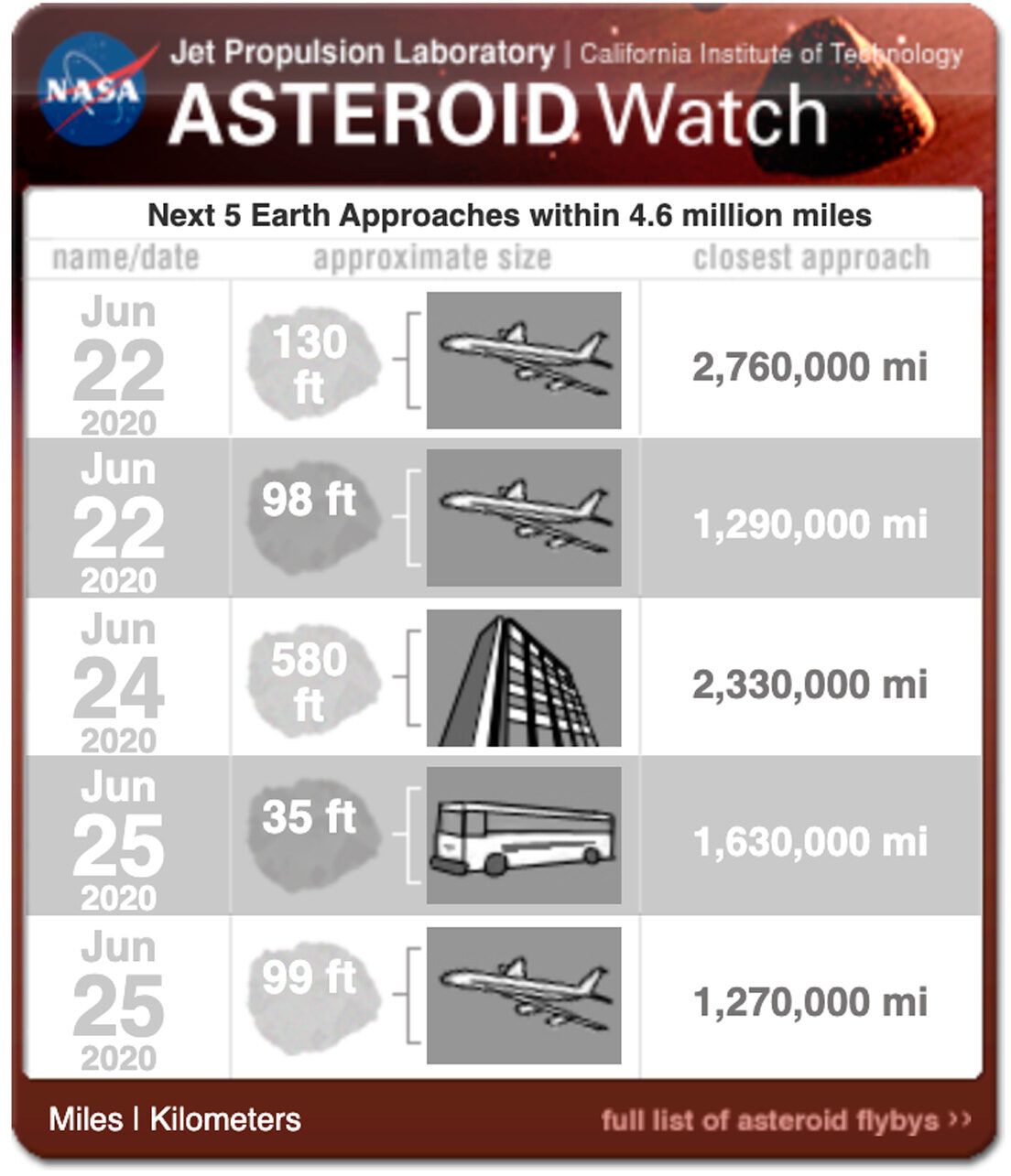 jpl.nasa.gov