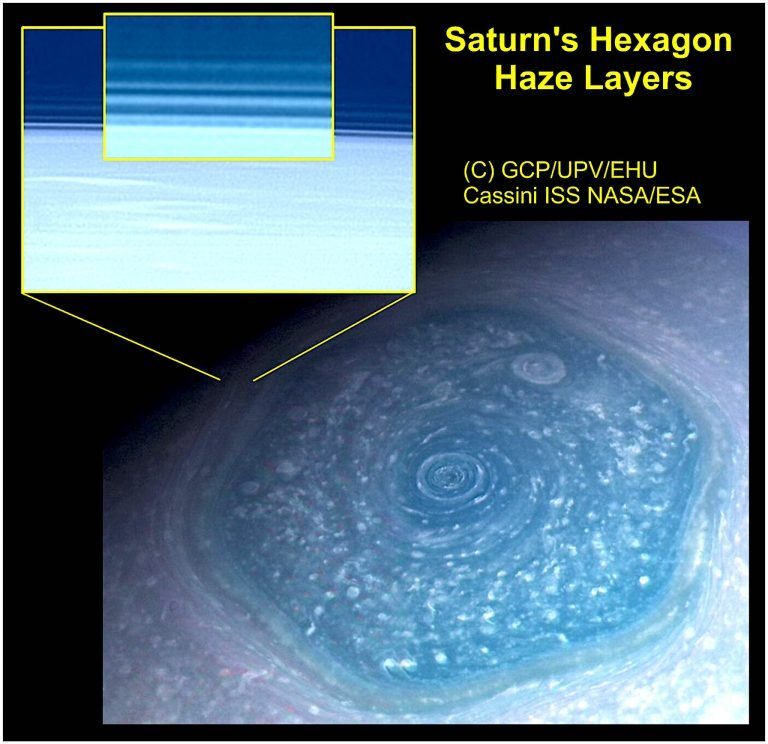 Hexágono polar de Saturno con las indicaciones de la «doble capa»