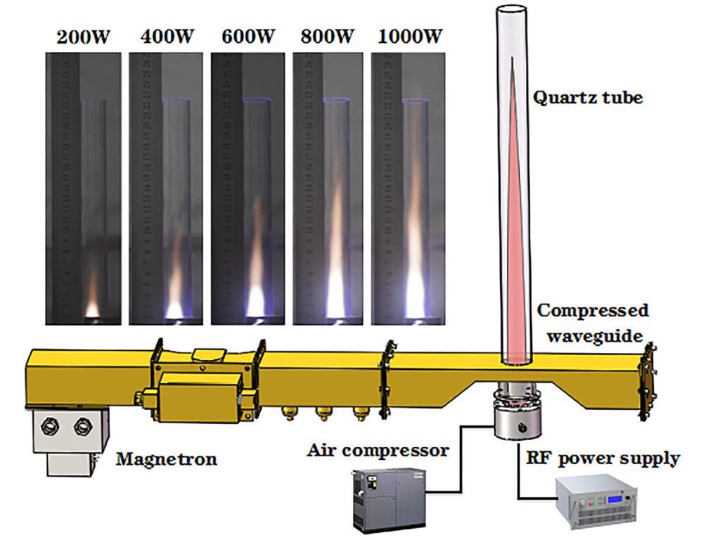 Clic para aumentar Diagrama esquemático de un prototipo de propulsor de plasma aéreo