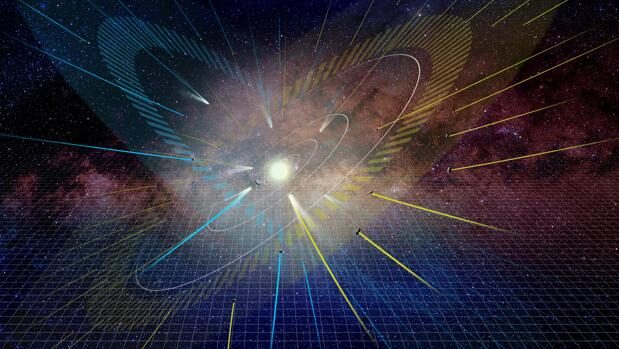 Estudio: Cometas revelan un segundo plano de alineación del Sistema Solar