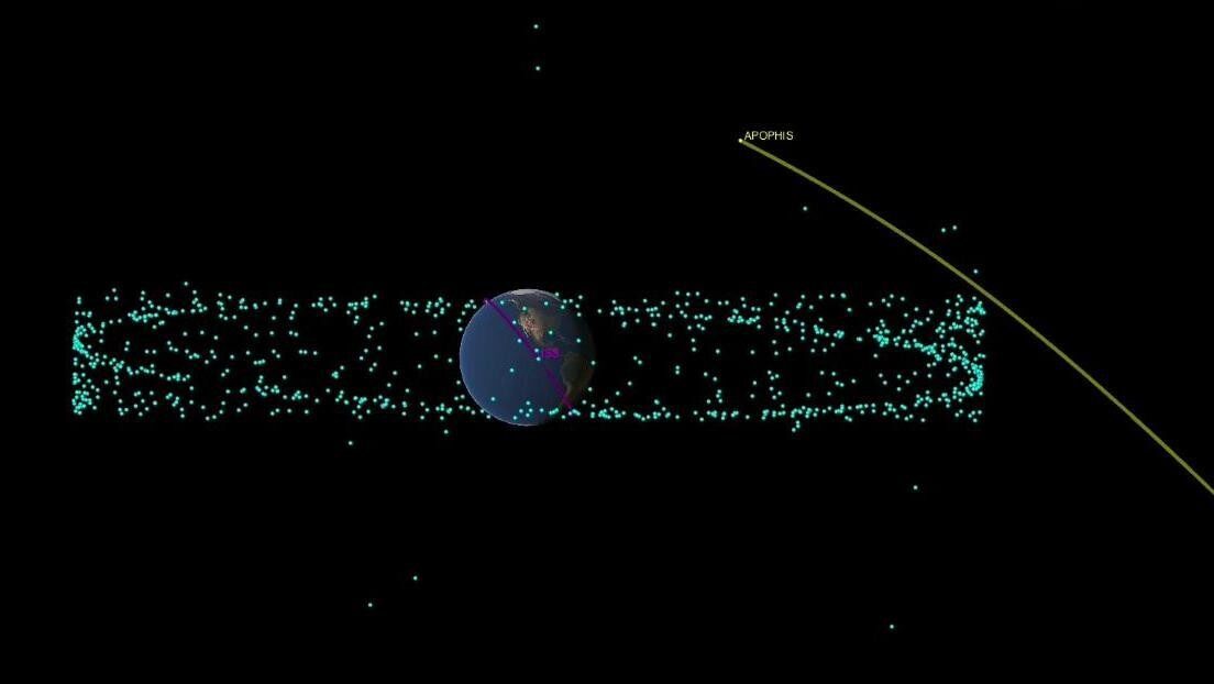 Apophis