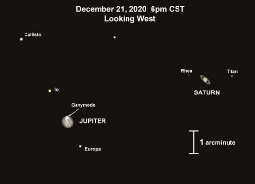 Júpiter y Saturno se podrán ver como un 