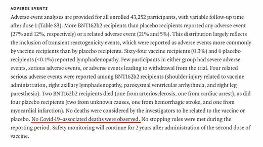 adverse events vaccine COVID-19