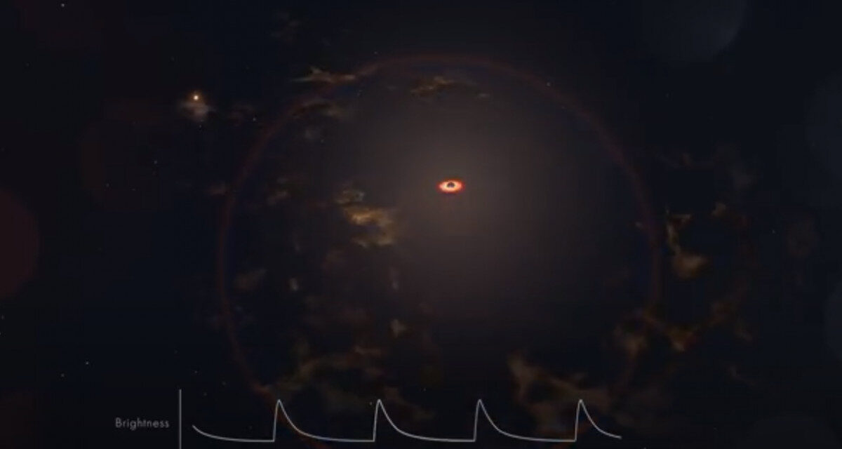 Giant Star