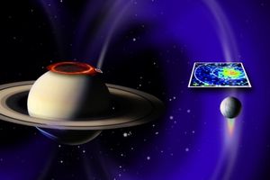 Representación de las luces ultravioletas entre Saturno y Encélado
