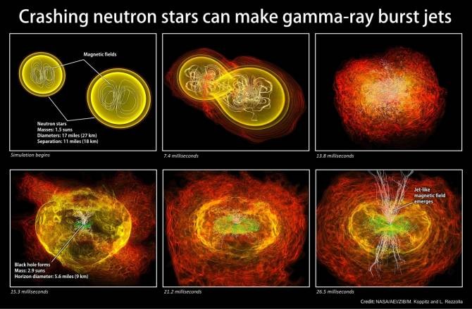 simulación rayos gamma