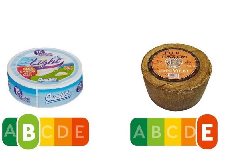 nutri score
