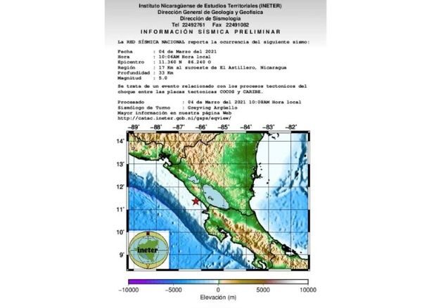 Earthquake Nicaragua