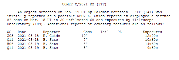 Comet C/2021 D2