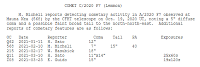 Comet Orbital Parameters