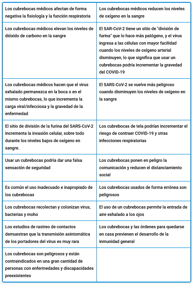Clic para aumentar mercola cubrebocas