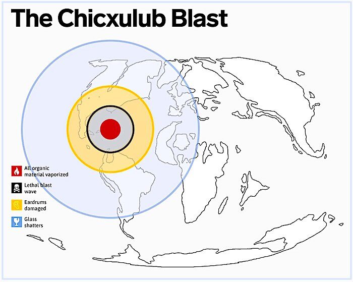 the blast