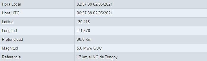 sismo chile