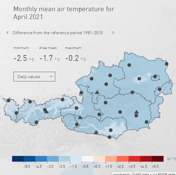 Austria April Mean