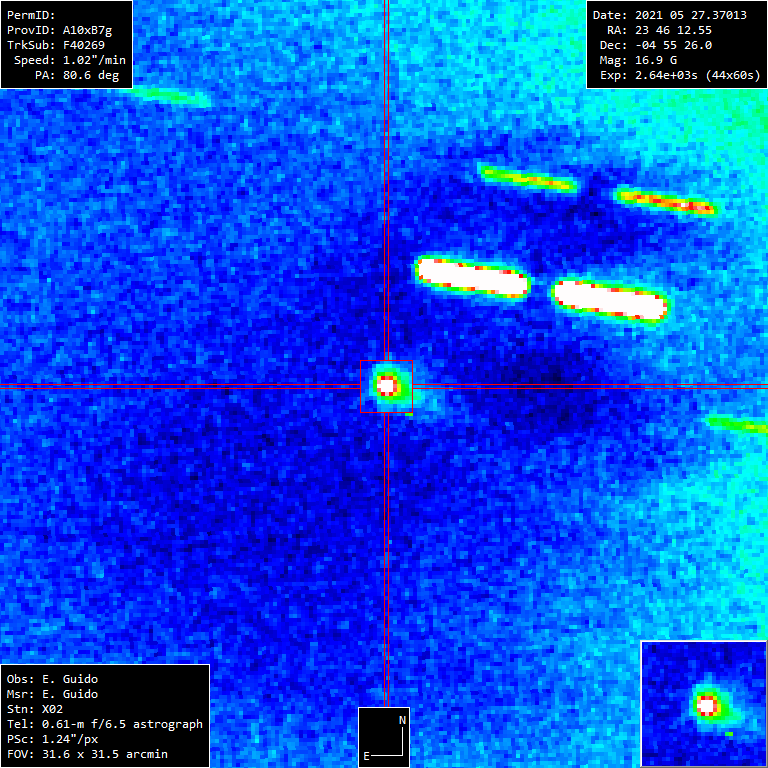 C/2021 Ki Comet