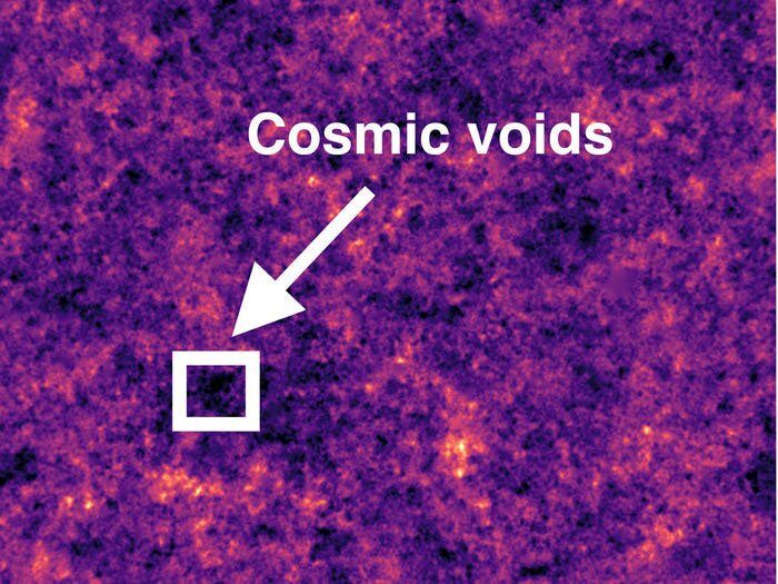 cosmic void