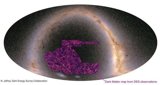 cosmic  void dark matter