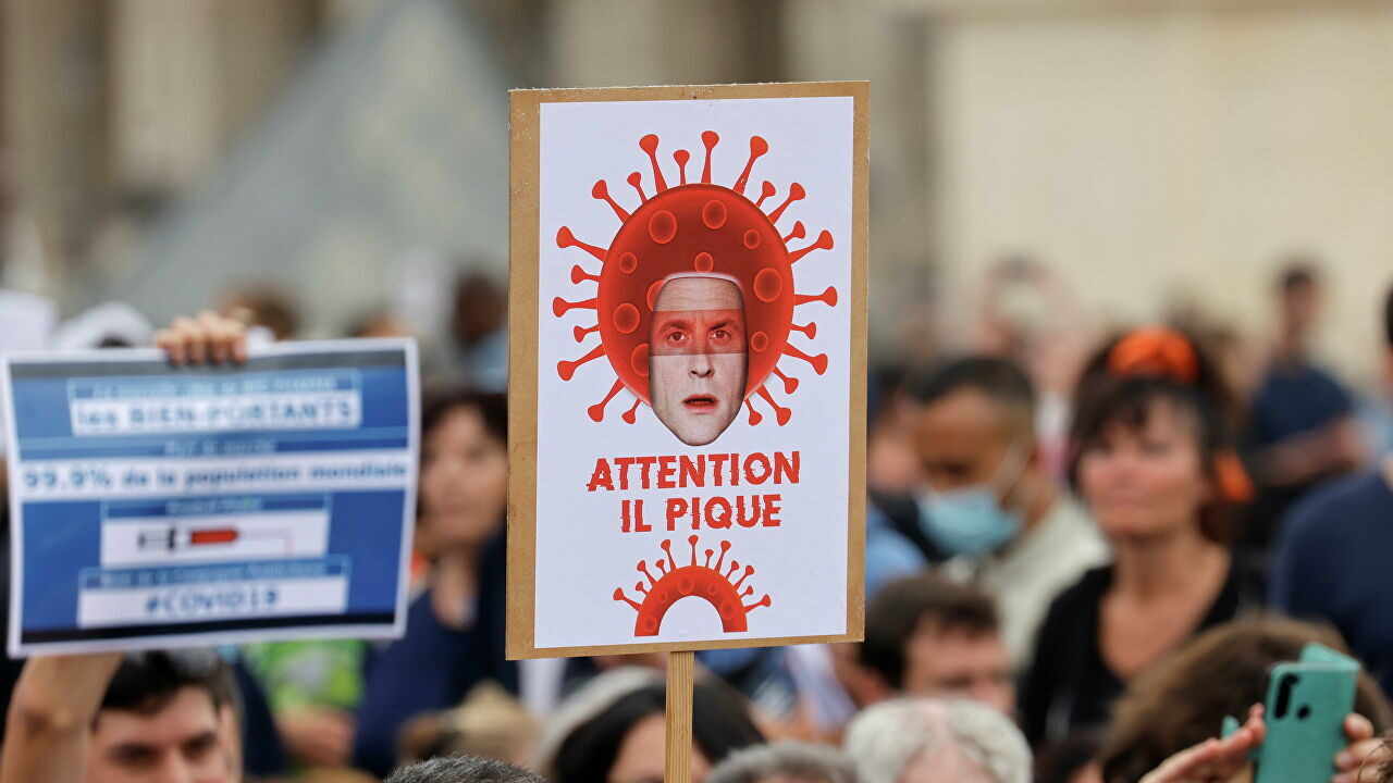 protests france