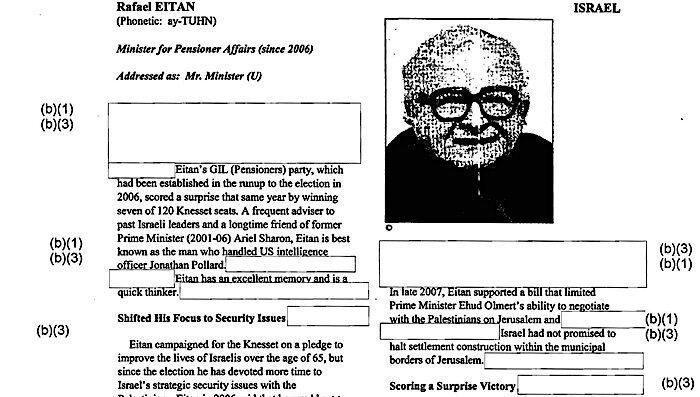 Eitan document