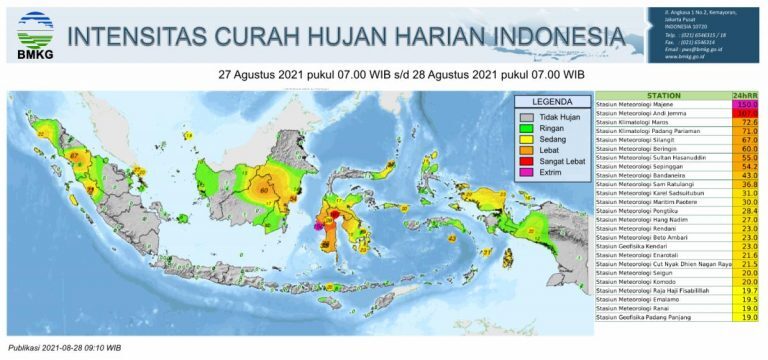 Rain in Indonesia 27 to 28 August 2021.