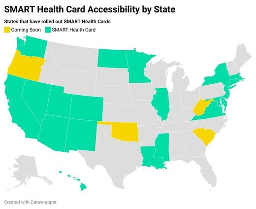 SMART Health Card,mientras,mundo,atento,Rusia,Ucrania, en Estados Unidos se ha puesto,marcha,nuevo,pase nacional,