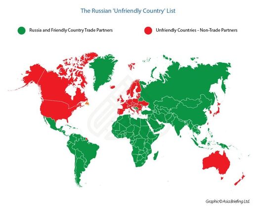 Russia unfriendly countries