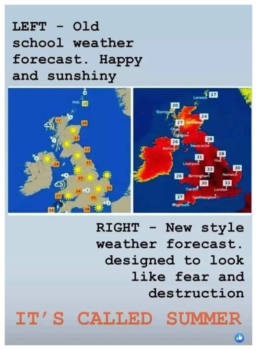 UK Warming