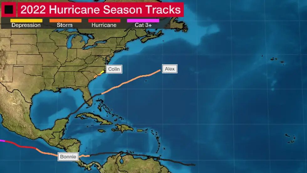 hurricane
