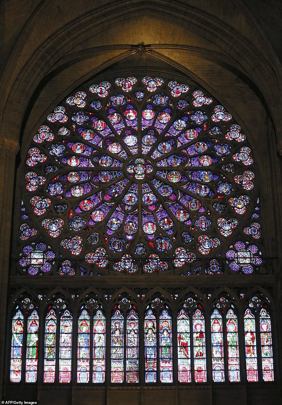 notre dame church fire