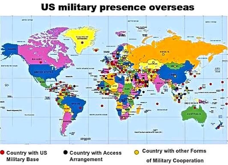 US military presence