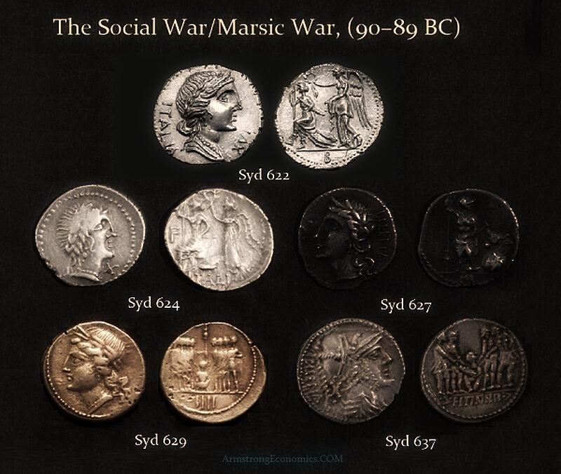 rome coins social war marsic