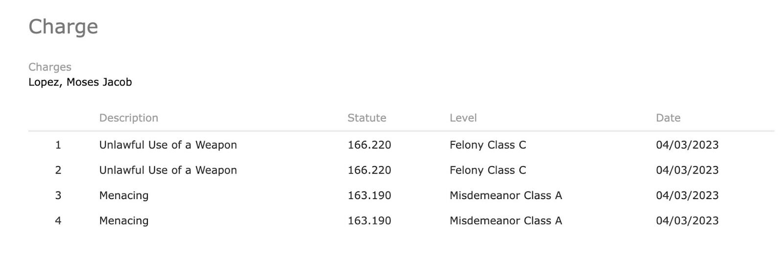 lopez trans murder charges