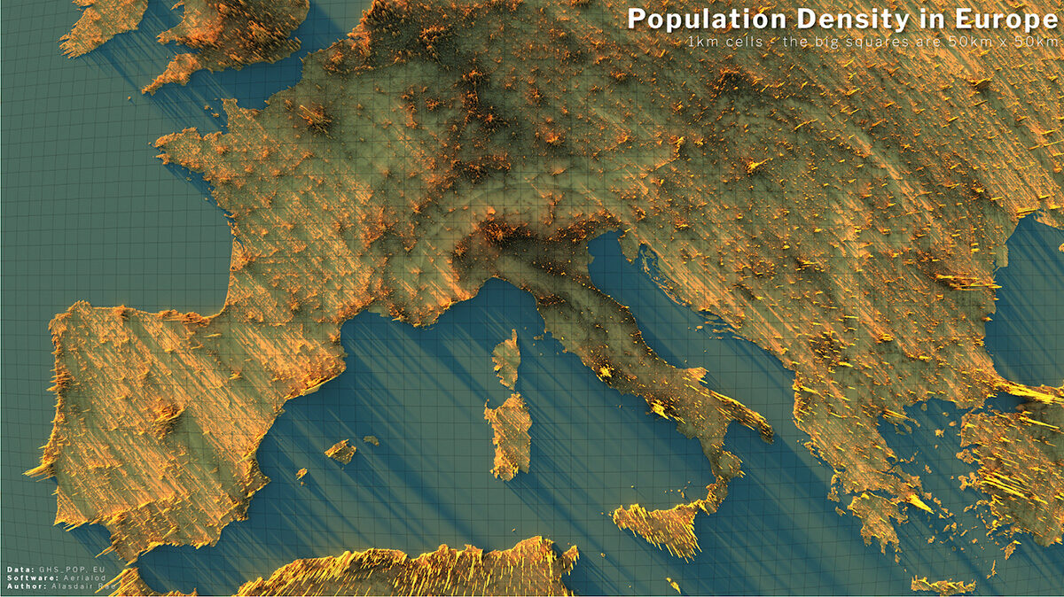 Europe Population
