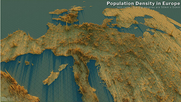 EU Population