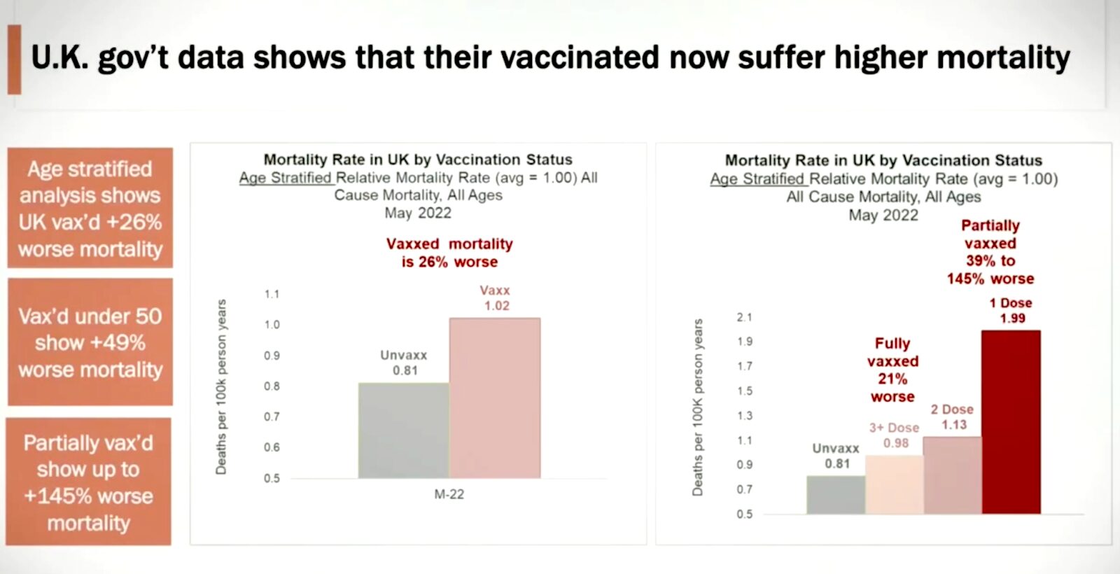 A slide from a presentation