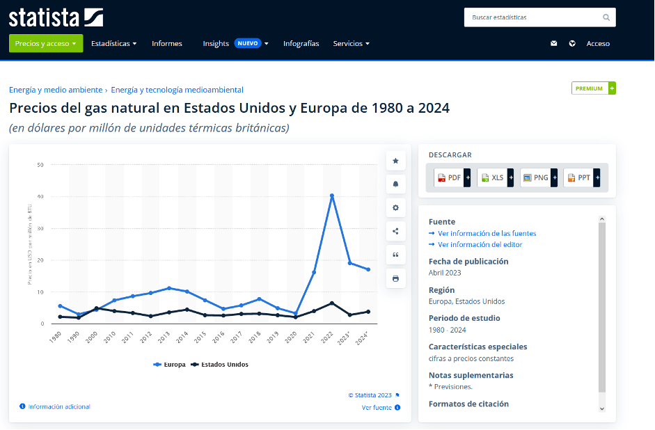 Clic para aumentar precios petróleo EEUU