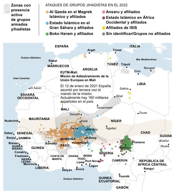 Ataques de grupos yijadistas en 2022 en el Sahel (Foto: La Vanguardia)