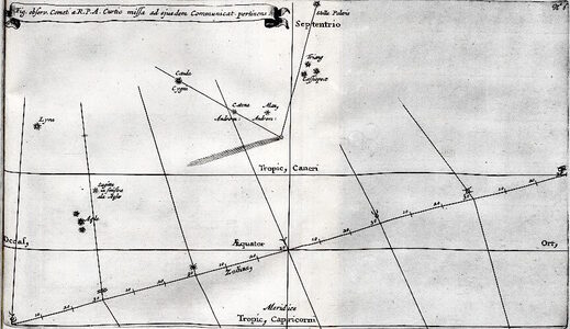 comet chart 17th century