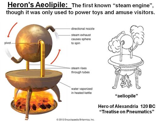 aeolipile ancient steam engine hero