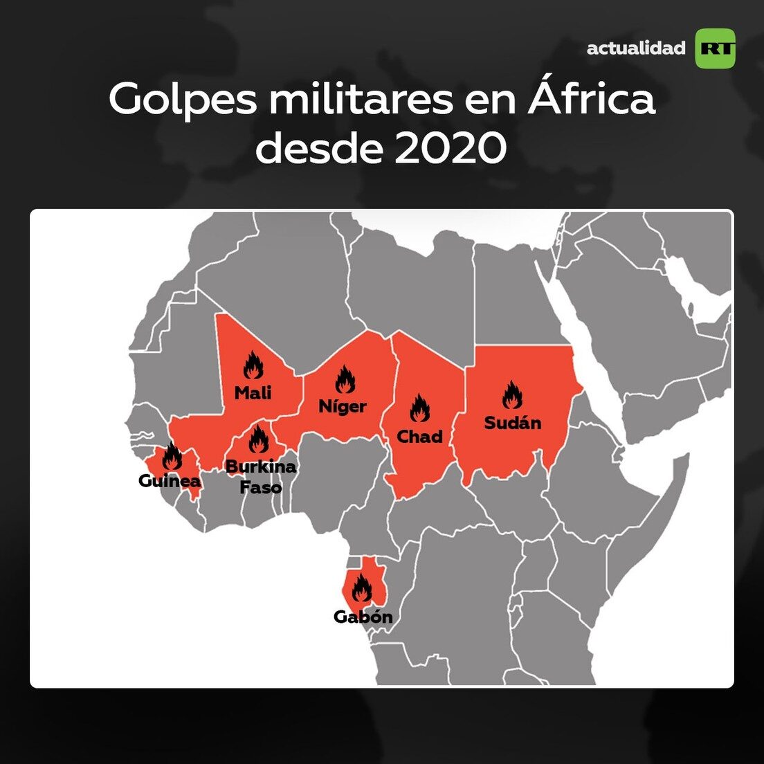 Africa coup