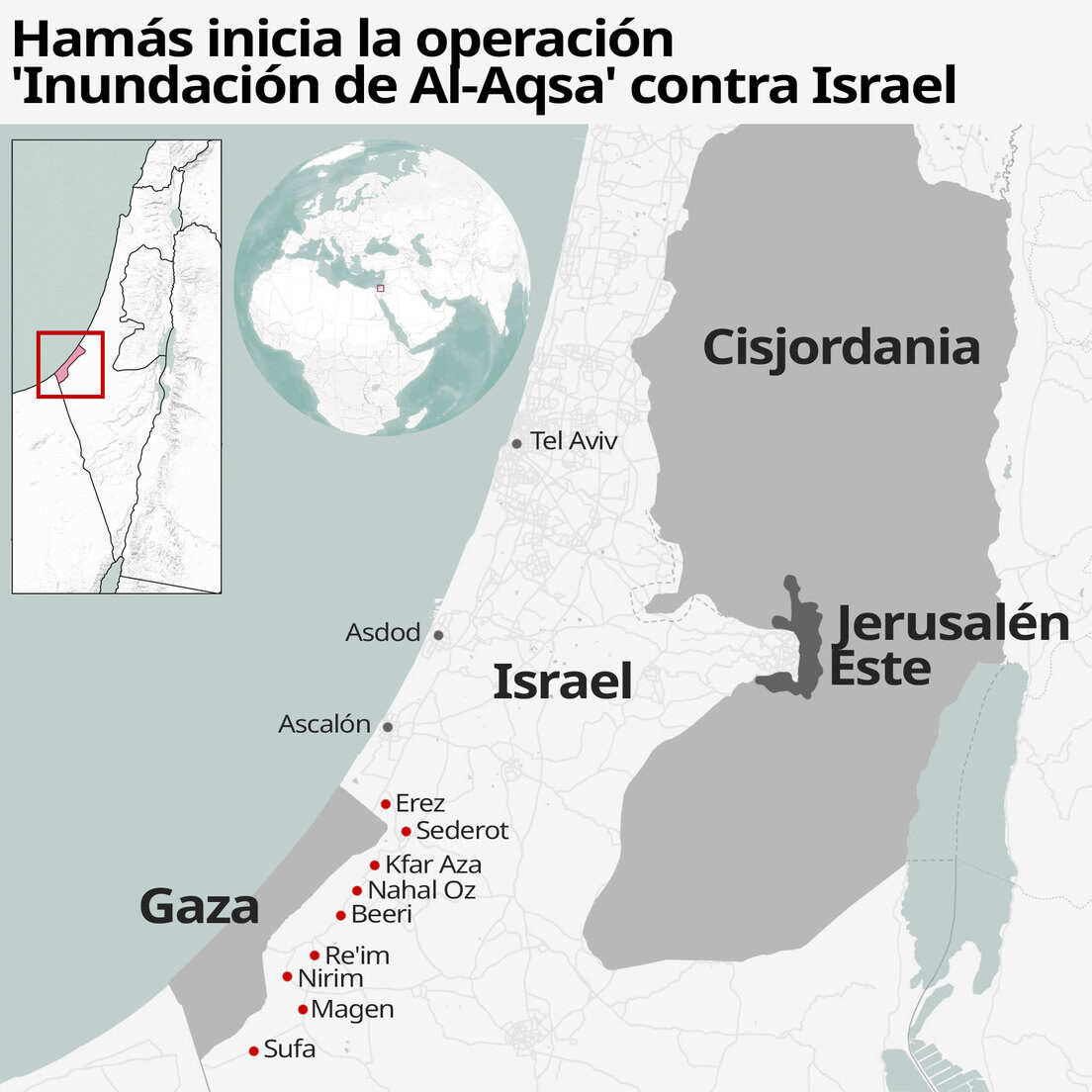 Palestine Israel