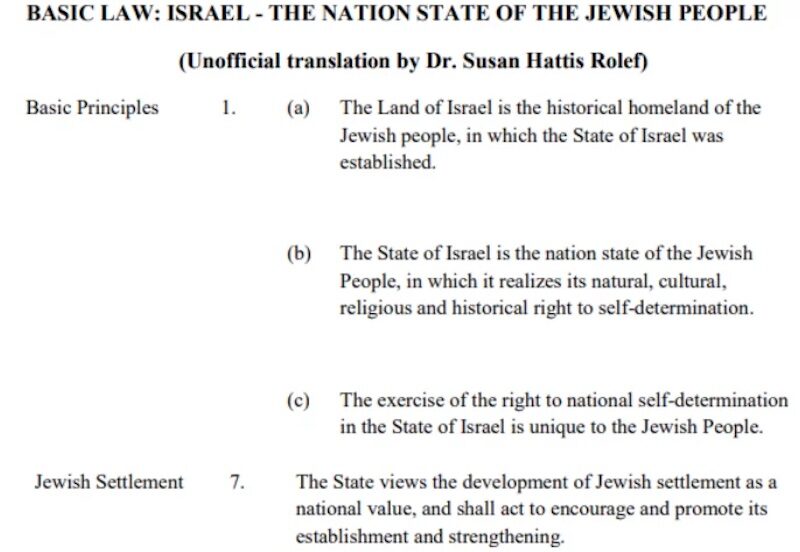 basic law israel